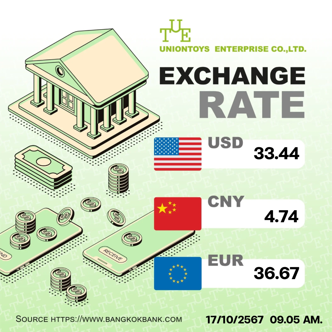 Uniontoys Currency Exchange - 18-10-2024